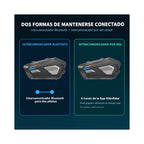 INTERCOMUNICADOR M10 ALIENRIDER