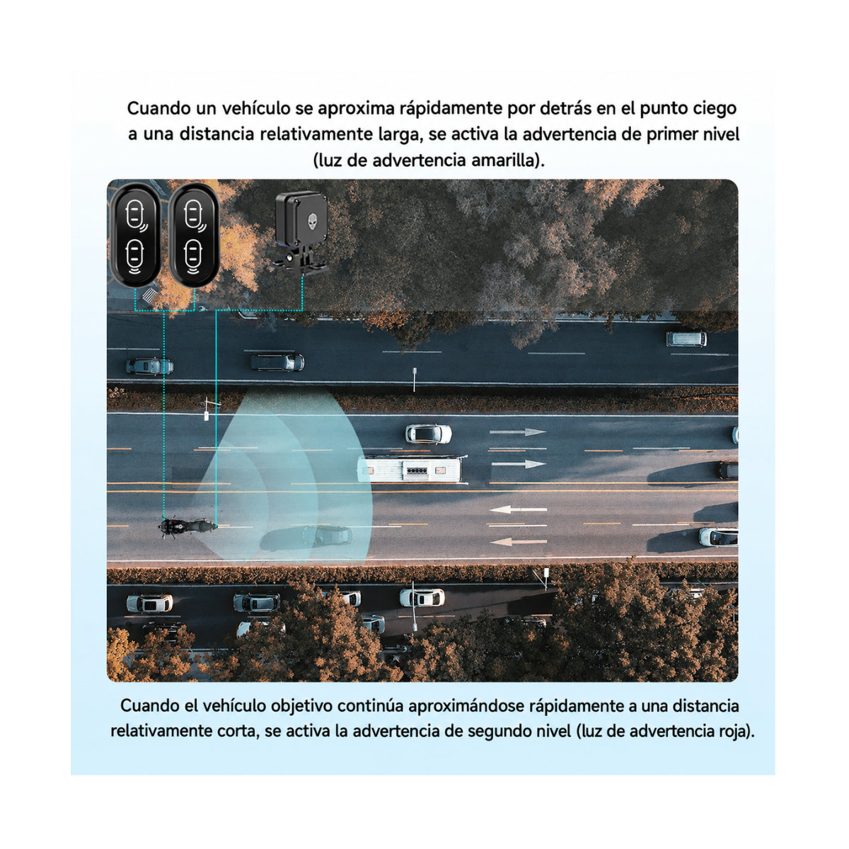 SISTEMA DE ADVERTENCIA PUNTO CIEGO M7 BSD ALIEN RIDER